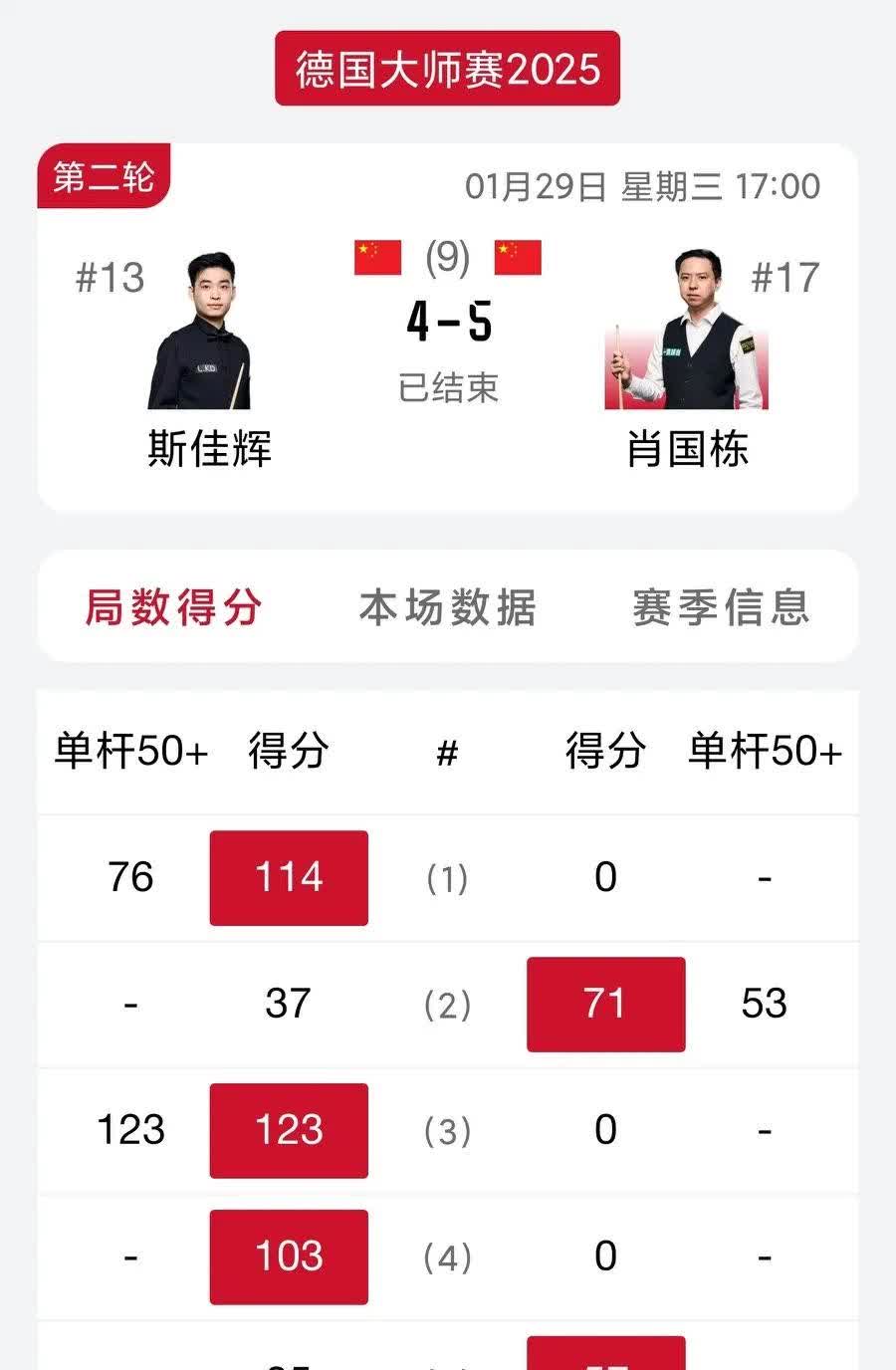 九游棋牌 -赛地聚焦：全明星赛窗口期热度飙升，华盛顿奇才主帅复盘，震撼外界，身体对抗强度拉满的简单介绍